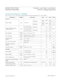 MAX6041BEUR+T Datasheet Pagina 5