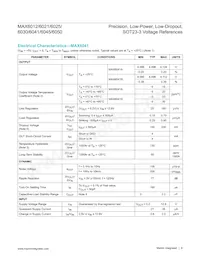 MAX6041BEUR+T Datasheet Pagina 6