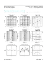 MAX6041BEUR+T Datasheet Pagina 10