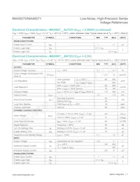 MAX6070BAUT12/V+T Datasheet Pagina 7