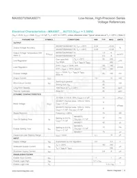 MAX6070BAUT12/V+T Datasheet Pagina 9