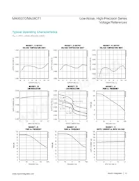 MAX6070BAUT12/V+T Datasheet Pagina 13