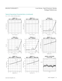 MAX6070BAUT12/V+T Datasheet Pagina 14