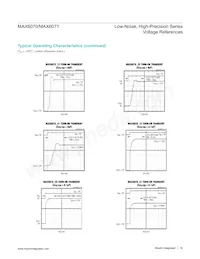 MAX6070BAUT12/V+T Datasheet Pagina 16