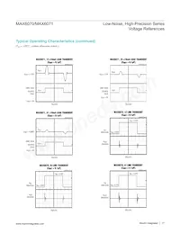 MAX6070BAUT12/V+T Datasheet Pagina 17