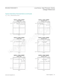 MAX6070BAUT12/V+T Datasheet Pagina 18