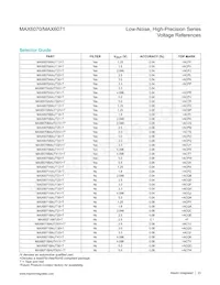 MAX6070BAUT12/V+T Datasheet Pagina 23