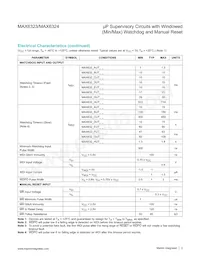 MAX6324DUT26+ Datasheet Page 3