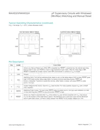 MAX6324DUT26+ Datasheet Page 5