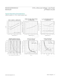 MAX6334UR18D3+T Datenblatt Seite 3