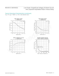 MAX6420UK33+ Datasheet Page 4