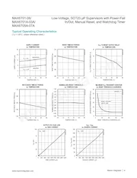 MAX6707MKA+ Datasheet Pagina 4