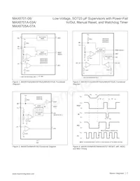 MAX6707MKA+ Datasheet Page 7