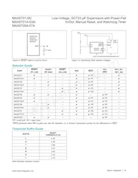 MAX6707MKA+ Datasheet Page 10