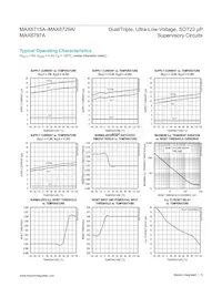 MAX6727AKASDD3+ Datasheet Page 5