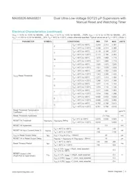 MAX6831YHUT+ Datasheet Pagina 3