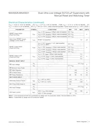 MAX6831YHUT+ Datasheet Pagina 4