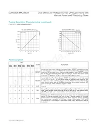 MAX6831YHUT+ Datasheet Page 6