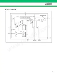 MB3773PF-G-BND-JN-ERE1 Datasheet Pagina 3