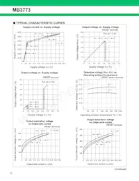 MB3773PF-G-BND-JN-ERE1 Datasheet Pagina 10