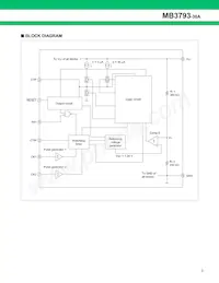 MB3793-30APNF-G-JN-6E1 Datasheet Pagina 4