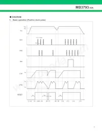 MB3793-30APNF-G-JN-6E1 Datenblatt Seite 8