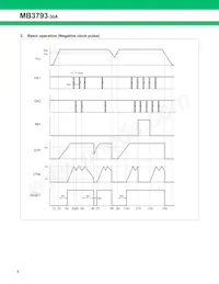 MB3793-30APNF-G-JN-6E1 Datasheet Pagina 9