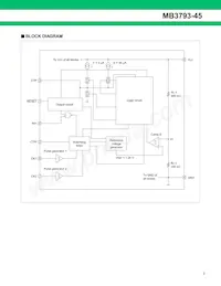 MB3793-45PNF-G-JN-6E1 Datasheet Pagina 3