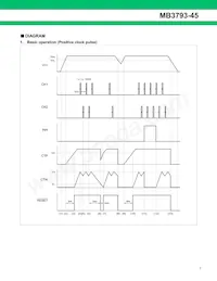 MB3793-45PNF-G-JN-6E1 Datasheet Pagina 7