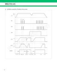 MB3793-45PNF-G-JN-6E1 Datasheet Pagina 10