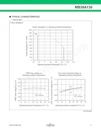 MB39A136PFT-G-JN-ERE1 Datenblatt Seite 11