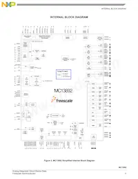 MC13892JVKR2 Datasheet Pagina 3