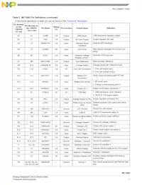 MC13892JVKR2 Datasheet Pagina 7