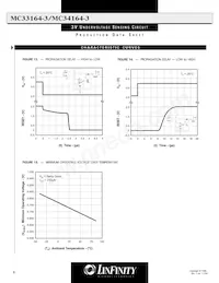 MC34164-3LP Datasheet Pagina 8