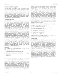 MIC2168AYMM-TR Datenblatt Seite 8