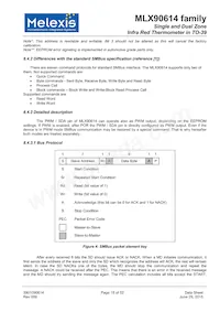 MLX90614ESF-DCI-000-TU Datasheet Page 15
