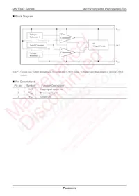 MN1381SJU Datasheet Pagina 4