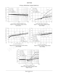 NCP1550SN33T1G Datasheet Page 6