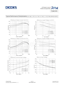 PAM2305DABADJ_D00 Datasheet Pagina 6