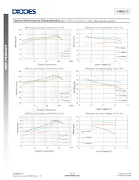 PAM2310BECADJR Datasheet Page 4