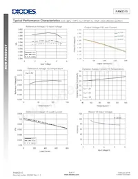 PAM2310BECADJR Datasheet Page 5