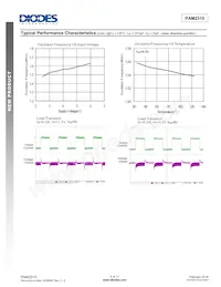 PAM2310BECADJR Datasheet Page 6