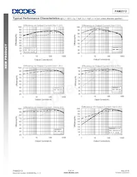 PAM2312AABADJ-DB Datasheet Pagina 5