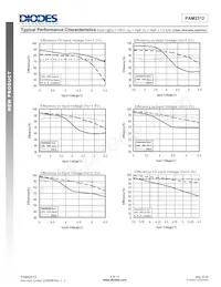 PAM2312AABADJ-DB Datasheet Pagina 6