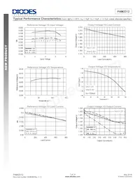 PAM2312AABADJ-DB Datasheet Pagina 7