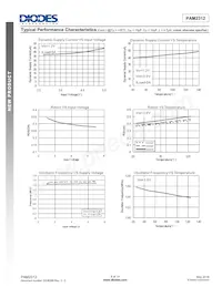 PAM2312AABADJ-DB Datasheet Pagina 8