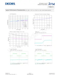 PAM2316AGCADJ數據表 頁面 6