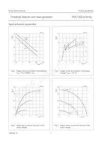 PCF1252-6T/F4 Datasheet Pagina 7