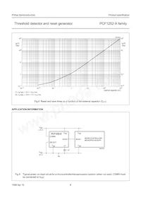 PCF1252-6T/F4 Datasheet Pagina 8