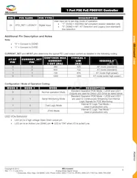 PD69101ILQ-13155TR Datenblatt Seite 8